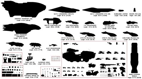 Real Sizes in the Halo Universe .
